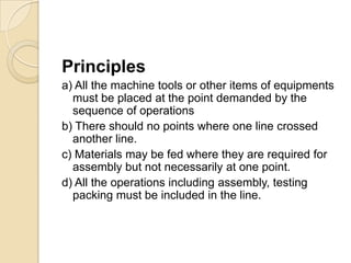 Principles
a) All the machine tools or other items of equipments
must be placed at the point demanded by the
sequence of operations
b) There should no points where one line crossed
another line.
c) Materials may be fed where they are required for
assembly but not necessarily at one point.
d) All the operations including assembly, testing
packing must be included in the line.

 