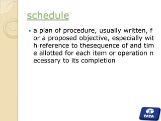 schedule


a plan of procedure, usually written, f
or a proposed objective, especially wit
h reference to thesequence of and tim
e allotted for each item or operation n
ecessary to its completion

 
