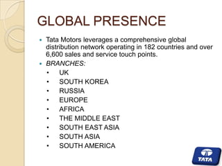 GLOBAL PRESENCE
Tata Motors leverages a comprehensive global
distribution network operating in 182 countries and over
6,600 sales and service touch points.
 BRANCHES:
•
UK
•
SOUTH KOREA
•
RUSSIA
•
EUROPE
•
AFRICA
•
THE MIDDLE EAST
•
SOUTH EAST ASIA
•
SOUTH ASIA
•
SOUTH AMERICA


 