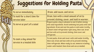 Suggestions for Holding Pasta
To serve immediately Drain, add sauce, and serve.
To hold for a short time for
service later
Drain, toss with a small amount of oil to
prevent sticking, cover, and hold in warmer.
To serve as part of a salad
Prepare pasta a day in advance to cool it before mixing
with salad ingredients. Avoid combining hot pasta with cold
ingredients. Drain and cool the pasta in cold water briefly;
it doesn't need refrigeration right away. Once cool, drain
and toss with oil to prevent sticking, then cover and
refrigerate.
To cool pasta, drain and cover with cold water briefly.
Once cool, drain and toss with oil to prevent sticking,
then refrigerate. When ready to use, immerse in boiling
water until heated, then drain and use as needed.
To cook a day ahead for
service in a heated dish
 