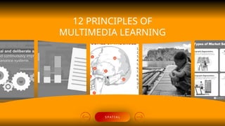 mutlimedia development process: 12 principles | PPTX
