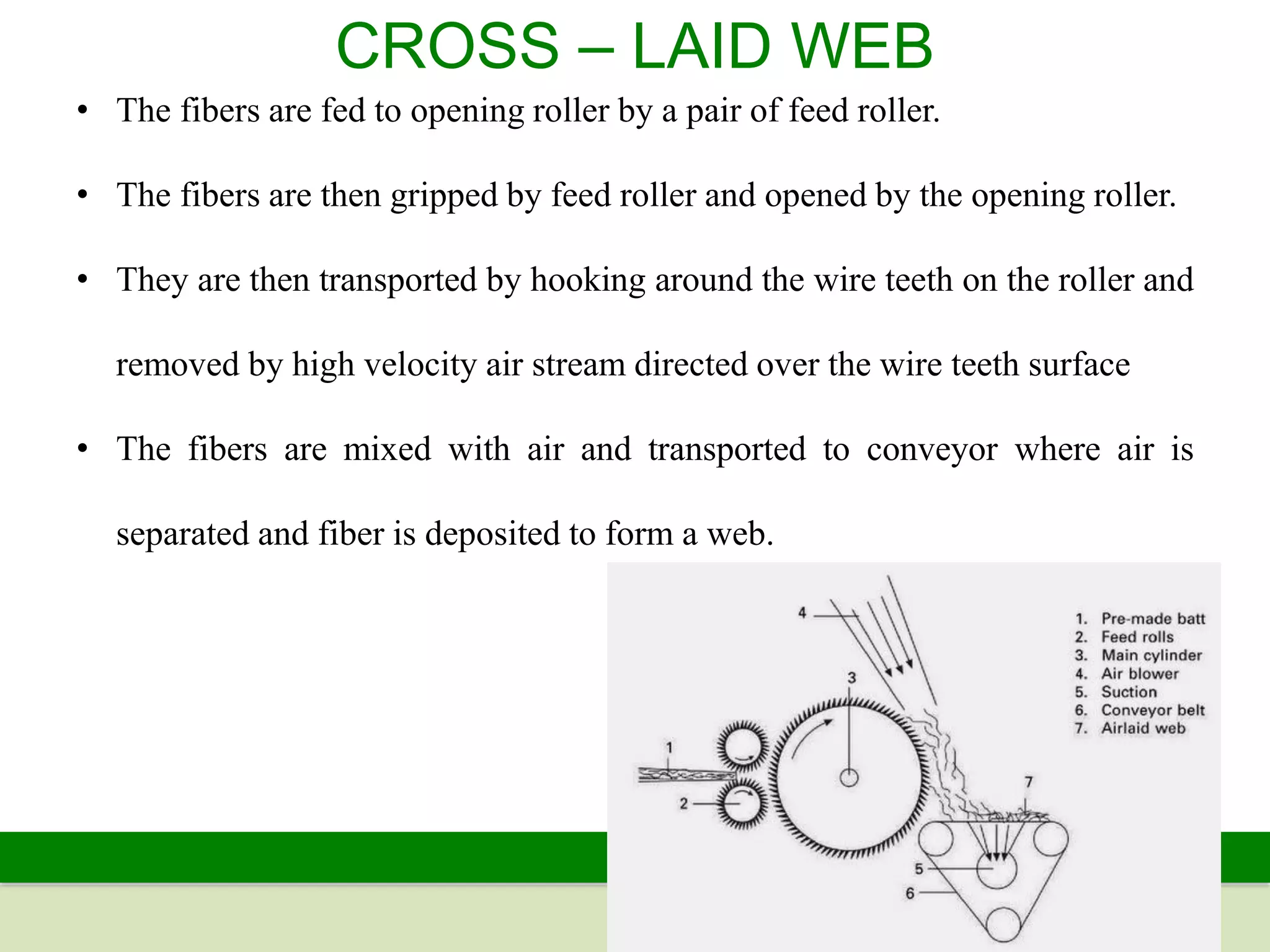 www.knust.edu.gh
• The fibers are fed to opening roller by a pair of feed roller.
• The fibers are then gripped by feed roller and opened by the opening roller.
• They are then transported by hooking around the wire teeth on the roller and
removed by high velocity air stream directed over the wire teeth surface
• The fibers are mixed with air and transported to conveyor where air is
separated and fiber is deposited to form a web.
CROSS – LAID WEB
 