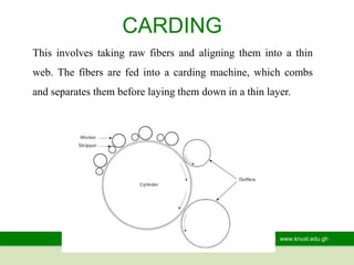 www.knust.edu.gh
This involves taking raw fibers and aligning them into a thin
web. The fibers are fed into a carding machine, which combs
and separates them before laying them down in a thin layer.
CARDING
 