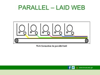 www.knust.edu.gh
PARALLEL – LAID WEB
 