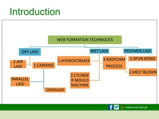 www.knust.edu.gh
Introduction
WEB FORMATION TECHNIQUES
DRY LAID
1.CARDING
PARALLEL
LAID
CROSSLAID
2.AIR
LAID
WET LAID
1.HYDROFORMER 3.RADFOAM
PROCESS
2.CYLINDE
R MOULD
MACHINE
POLYMER LAID
1.SPUN BOND
2.MELT BLOWN
 