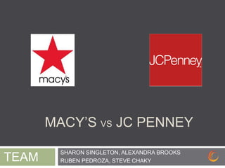 MACY’S VS JC PENNEY

        SHARON SINGLETON, ALEXANDRA BROOKS
TEAM    RUBEN PEDROZA, STEVE CHAKY
 