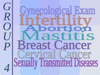 GROUP 4 Gynecological Exam Infertility Abortion Mastitis Breast Cancer Cervical Cancer Sexually Transmitted Diseases 