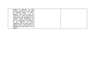 tungkol sa kalayaan at mga
bayaning nakilala sa mundo dahil
sa kanilang galing at talino.
Matapos itong gawin, ikaw ay
maguulat sa iyong organisasyon
kung anong mga pangayayari ang
naganap noong pagdiriwang ng
ika-110 anibersaryo ng kalayaan.
Ito ang gagamitin nila upang
magkaroon sila ng ideya para sa
gagawin nilang dokumentaryo sa
pagkakaiba ng mga bayani noon at
ngayon.
 