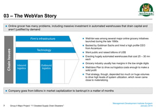 Webvan Failure Analysis of 11 greatest supply chain disasters | PPTX