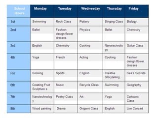 the F.R.I.E.N.D.S: our ideal timetable!