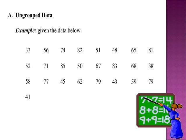 Measures of Variation