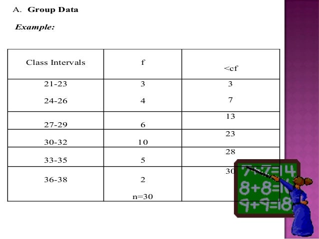sample variation standard calculator
