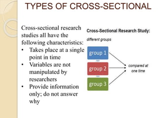 TYPES OF CROSS-SECTIONAL
Cross-sectional research
studies all have the
following characteristics:
• Takes place at a single
point in time
• Variables are not
manipulated by
researchers
• Provide information
only; do not answer
why
 