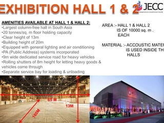 AMENITIES AVAILABLE AT HALL 1 & HALL 2:
•Largest column-free hall in South Asia
•20 tonnes/sq. m floor holding capacity
•Clear height of 13m
•Building height of 20m
•Equipped with general lighting and air conditioning
•PA (Public Address) systems incorporated
•9m wide dedicated service road for heavy vehicles
•Rolling shutters of 8m height for letting heavy goods &
vehicles come through
•Separate service bay for loading & unloading
AREA :- HALL 1 & HALL 2
IS OF 10000 sq. m .
EACH
MATERIAL :- ACCOUSTIC MATER
IS USED INSIDE THE
HALLS
65 M
13M
 