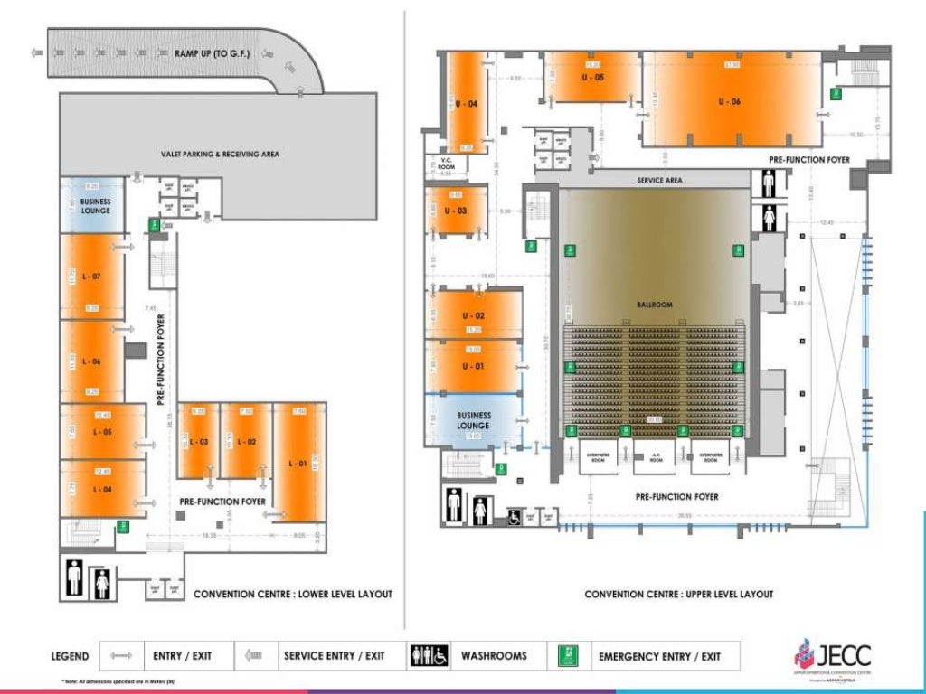 exhibition centre case study slideshare