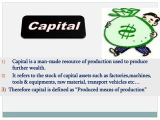 Factor of production. | PPTX