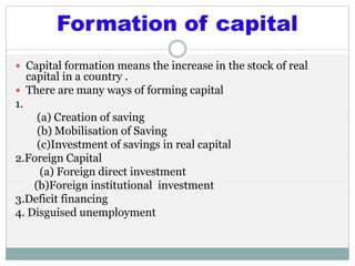 Factor of production. | PPTX