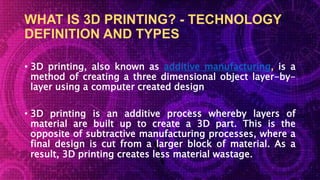 What is 3D Printing? Unveiling Tech Wonders & Varieties