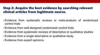 Step 2: Acquire the best evidence by searching relevant
clinical articles from legitimate source.
• Evidence from systematic reviews or meta-analysis of randomized
control trials
• Evidence from well-designed randomized control trials
• Evidence from systematic reviews of descriptive or qualitative studies
• Evidence from a single descriptive or qualitative study
• Evidence from expert opinions.
 