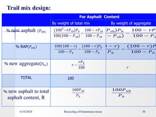 ppt on recycling of asphalt mix containing Reclaimed Asphalt Pavement | PPT