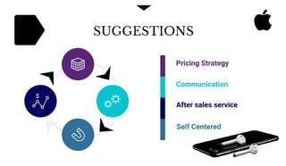 A Presentation on Apple - Iphone 