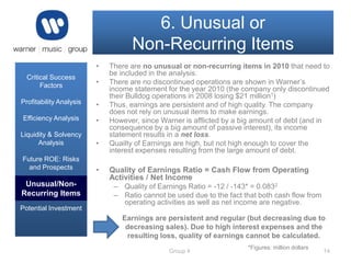 6. Unusual or
Non-Recurring Items
•
Critical Success
Factors

•

Profitability Analysis

•

Efficiency Analysis

•

Liquidity & Solvency
Analysis

•

Future ROE: Risks
and Prospects

•

Unusal or NonUnusual/NonRecurring Items
RecurringItems
Potential Investment

There are no unusual or non-recurring items in 2010 that need to
be included in the analysis.
There are no discontinued operations are shown in Warner’s
income statement for the year 2010 (the company only discontinued
their Bulldog operations in 2008 losing $21 million1)
Thus, earnings are persistent and of high quality. The company
does not rely on unusual items to make earnings.
However, since Warner is afflicted by a big amount of debt (and in
consequence by a big amount of passive interest), its income
statement results in a net loss.
Quailty of Earnings are high, but not high enough to cover the
interest expenses resulting from the large amount of debt.

Quality of Earnings Ratio = Cash Flow from Operating
Activities / Net Income
– Quality of Earnings Ratio = -12 / -143* = 0.0832
– Ratio cannot be used due to the fact that both cash flow from
operating activities as well as net income are negative.
Earnings are persistent and regular (but decreasing due to
decreasing sales). Due to high interest expenses and the
resulting loss, quality of earnings cannot be calculated.
Group 4

*Figures: million dollars

14

 