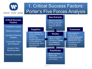 1. Critical Success Factors:
Porter‘s Five Forces Analysis
New Entrants
Critical Success
Critical Success
Factors
Factors

• High entry barriers:
market is dominated
by 4 major players
making it difficult to
enter

Profitability Analysis
Efficiency Analysis
Liquidity & Solvency
Analysis
Future ROE: Risks
and Prospects
Unusal or NonRecurring Items
Potential Investment

Suppliers
• Artists: Bargaining
power increases with
popularity
• Cinram: High
bargaining power as it
is only supplier for
manufacturing, packa
ging &physical
distribution

Customers
Rivalry
• Highly competitive
market: 4 majors
competing on artists
and customers
(sales revenue)

• High bargaining
power due to
customer taste being
key success factor
• Willingness to pay is
decreasing due to
downloading
opportunities

Substitutes
• Illegal downloads
• Blueray disc
• Legal online access:
e.g. Youtube

Group 4

3

 