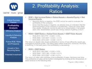 2. Profitability Analysis:
Ratios
•
Critical Success
Factors

–
–

Profitability
Profitability Analysis
Analysis
Efficiency Analysis
Liquidity & Solvency
Analysis
Future ROE: Risks
and Prospects
Unusal or NonRecurring Items
Potential Investment

ROE = Net Income/Sales x Sales/Assets x Assets/Equity = Net
Income/Equity

•

Because equity is negative, the ROE cannot be used to evaluate the
profitability of the company.
Given that the equity is negative, we already have an indication that the
financial position of the company is problematic: There are more debts
than assets. Dividends cannot be paid out to shareholders. If all assets
were sold, shareholders would owe money instead of getting a return.

ROA = EBIT/Sales x Sales/Total Assets = EBIT/Total Assets

– ROA 2010: 90/3,779* = 0.024 = 2.4%
– ROA 2009: 135/4,063* = 0.033 = 3.3 %
– ROA 2008: 207/4,526* = 0.046 = 4.6 %
The return on assets ratio shows profitability in terms of how efficiently assets are
managed to produce profits. The ratios seem rather small and, moreover, the ROA
is declining in the past years, thus profitability is decreasing.

•

ROS = EBIT/Sales

– ROS 2010: 90/2,984* = 0.030 = 3.0%
– ROS 2009: 135/3,198* = 0.045 = 4.5 %
– ROS 2008: 207/3,506* = 0.06 = 6.0 %
The return on sales ratio indicates a low profitability of sales, declining over time.
The profitability of sales will be further investigated by looking at the composition of
sales revenue in the following slide.
*Figures: million dollars

Group 4

5

 