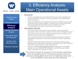 3. Efficiency Analysis:
Main Operational Assets
•

–

Critical Success
Factors

–

Profitability Analysis

Efficiency
Analysis

Efficiency Analysis
Liquidity & Solvency
Analysis

Goodwill

•

In 2010, goodwill was accrued primarily due to the acquisition of
Roadrunner Music Group, a touring company, and a production
music company.1
These investments are necessary in order for Warner to pursue its
expanded-rights deals strategy: building closer relationships with
recording artists and diversify revenue streams such as
merchandising, fan clubs, sponsoring, and touring.

Intangible Assets
–

–

Future ROE: Risks
and Prospects

–

Unusal or NonRecurring Items

–

Potential Investment

–

Are comprised of the record music catalog, music publishing
copyrights, artist contracts, trademarks and other intangible assets.2
These assets are the most valuable assets for the company3, but
they do not seem to be used efficiently.
The company searches to exploit the assets through a variety of
distribution channels, formats and products in order to generate
revenue
A major reason why these assets are currently not being used
efficiently is the decrease in revenues accounted from the selling of
physical products such as CDs (see slide 6)
However, non financial performance measures for intangible
assets, we can conclude that Warner is performing very well in
terms of number and quality of artists

The amount of assets is necessary in this industry, especially in
terms of intangible assets. The decreasing sales in terms of
physical products affect asset turnover negatively. Sales need 8
Group 4
to be increased to make asset use more efficiently.

 
