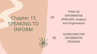 GROUP 4 - CHAPTER 15 & 16 - PUBLIC SPEAKING.pptx