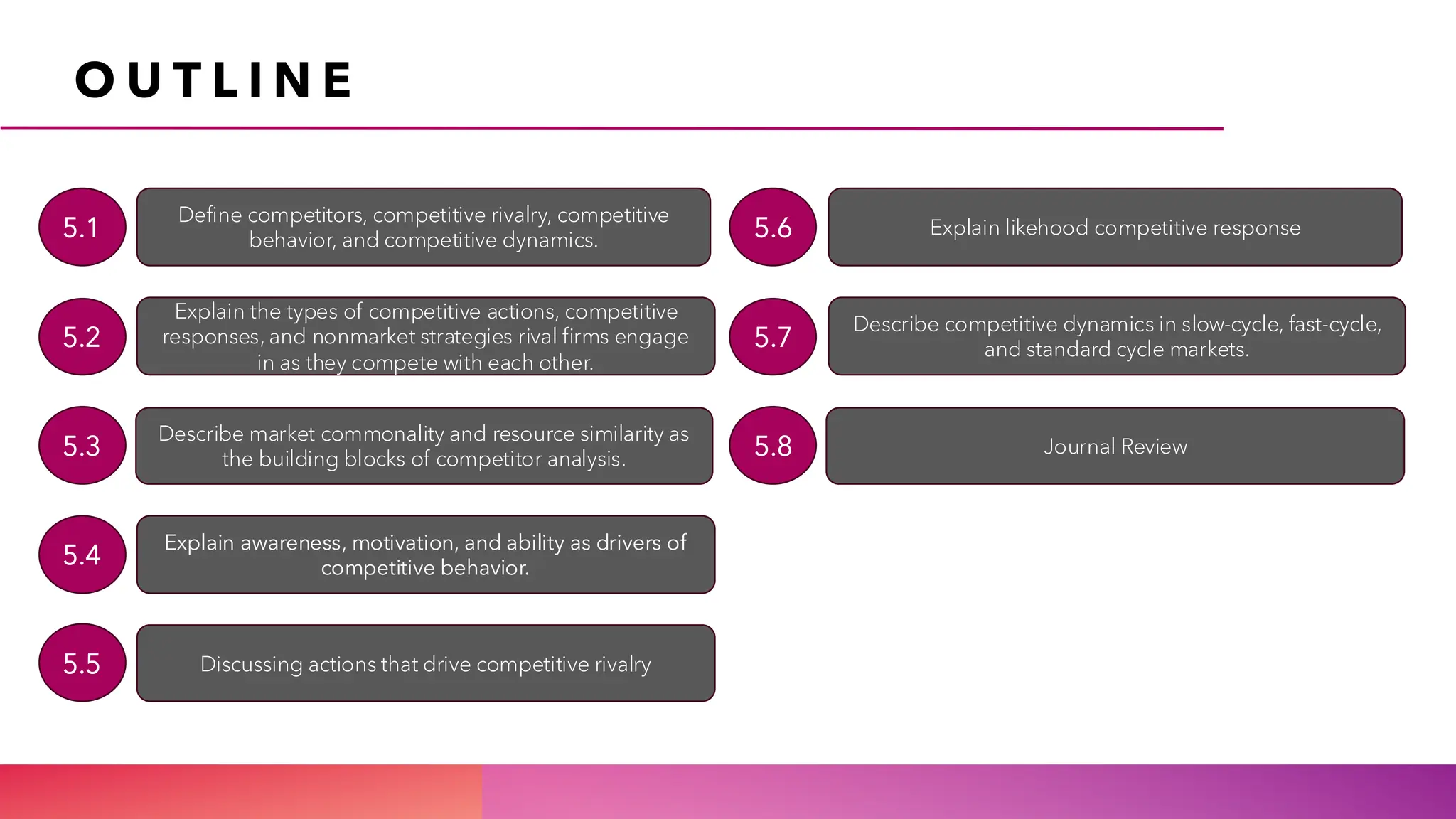 Group 4 - Chapter 5 Competitive Rivalry & Dynamics.pdf
