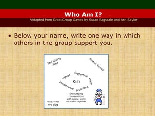 Who Am I?
*Adapted from Great Group Games by Susan Ragsdale and Ann Saylor
• Below your name, write one way in which
others in the group support you.
Kim
Hike with
my dog
Encouraging
conversations
with peers- we’re
all in this together
 