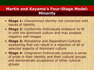 Martin and Kayama’s Four-Stage Model:
Minority
• Stage 1: Unexamined identity-not concerned with
issues of identity
• Stage 2: Conformity-Individuals endeavor to fit
in with the dominant culture and may possess
negative self-images
• Stage 3: Resistance and Separatism-Cultural
awakening that can result in a rejection of all or
selected aspects of dominant culture
• Stage 4: Integration-Individuals possess a sense
of pride in their identity and their cultural groups
and demonstrate acceptance of other cultural
groups
 