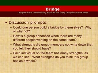 Bridge
*Adapted from Team Building Activities For Every Group By Alanna Jones
• Discussion prompts:
– Could one person build a bridge by themselves? Why
or why not?
– How is a group enhanced when there are many
different people working on the same team?
– What strengths did group members not write down that
you felt they should have?
– Each individual on the team has many strengths, as
we can see. What strengths do you think this group
has as a whole?
 