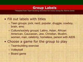 Group Labels
*Adapted from Team Building Activities For Every Group By Alanna Jones
• Fill out labels with titles
– Teen groups: jock, nerd, popular, druggie, cowboy,
brain, emo
– Culture/society groups: Latino, Asian, African
American, Caucasian, Jew, Christian, Muslim,
woman, man, celebrity, homeless, person with AIDS
• Choose a game for the group to play
– Teambuilding exercise
– Volleyball
– Board game
 