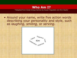 Who Am I?
*Adapted from Great Group Games by Susan Ragsdale and Ann Saylor
• Around your name, write five action words
describing your personality and style, such
as laughing, smiling, or serving.
Kim
 