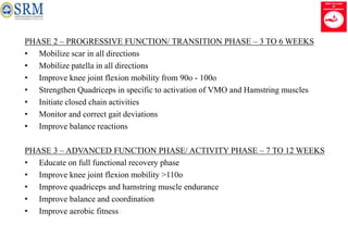 Progressive Function Group 4 - Electrodiagnosis - case presentation 1.pptx