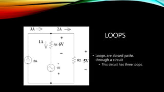 LOOPS
• Loops are closed paths
through a circuit
• This circuit has three loops.
-
+
 