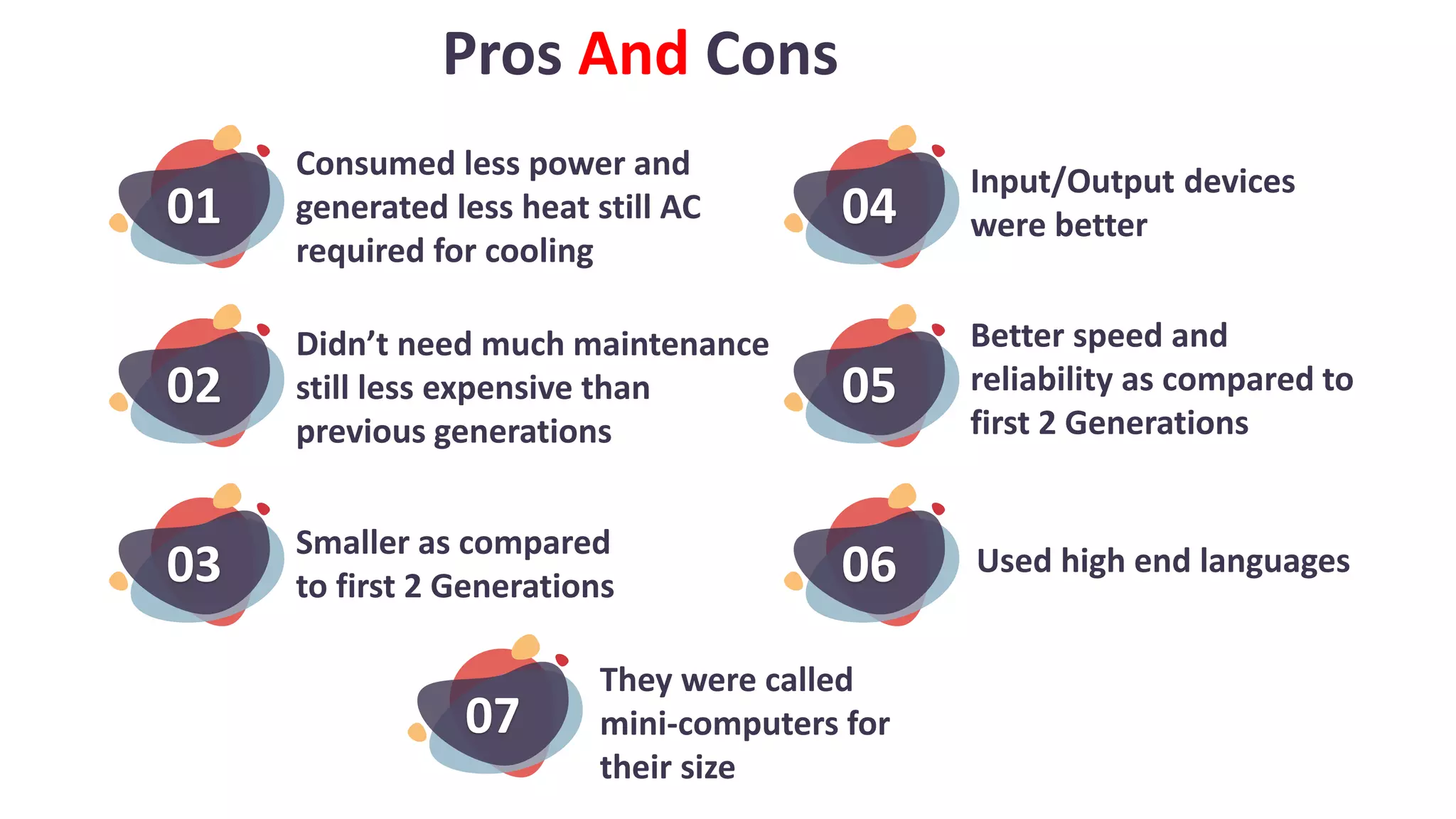 02
03
01
Pros And Cons
Consumed less power and
generated less heat still AC
required for cooling
Didn’t need much maintenance
still less expensive than
previous generations
Smaller as compared
to first 2 Generations
Input/Output devices
were better
Better speed and
reliability as compared to
first 2 Generations
Used high end languages
05
06
04
They were called
mini-computers for
their size
07
 