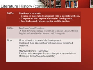 2003s Tomlinson’s ownbook
- Course on materials development with a possible textbook.
- Chapters on most aspects of material developments.
- Practical consideration as design and illustration.
2004s Tomlinson’s and Masuhara
A book for inexperienced teachers in southeast Asia written in
English and translated to Korean and Portuguese
Now More atttention to materials development.
Illustrated their approaches with sample of published
materials.
Ex:
McDough&Shaw (1998,2003)
Revised with examples from contemporary materials as;
McDough, Shaw&Masuhara (2012)
Literature History (cont.)
 