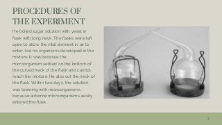3
PROCEDURES OF
THE EXPERIMENT
He boiled sugar solution with yeast in
flask with long neck. The flasks were left
open to allow the vital element in air to
enter, but no organisms developed in the
mixture. It was because the
microorganism settled on the bottom of
the curved neck of the flask and cannot
reach the mixture. He also cut the neck of
the flask. Within two days, the solution
was teeming with microorganisms
because airborne microorganisms easily
entered the flask.
 