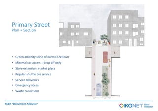 Primary Street
Plan + Section
• Green amenity spine of Karm El Zeitoun
• Minimal car access | drop off only
• Store extens...