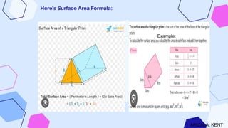 Here's Surface Area Formula:
Example:
ARIZALA, KENT
 