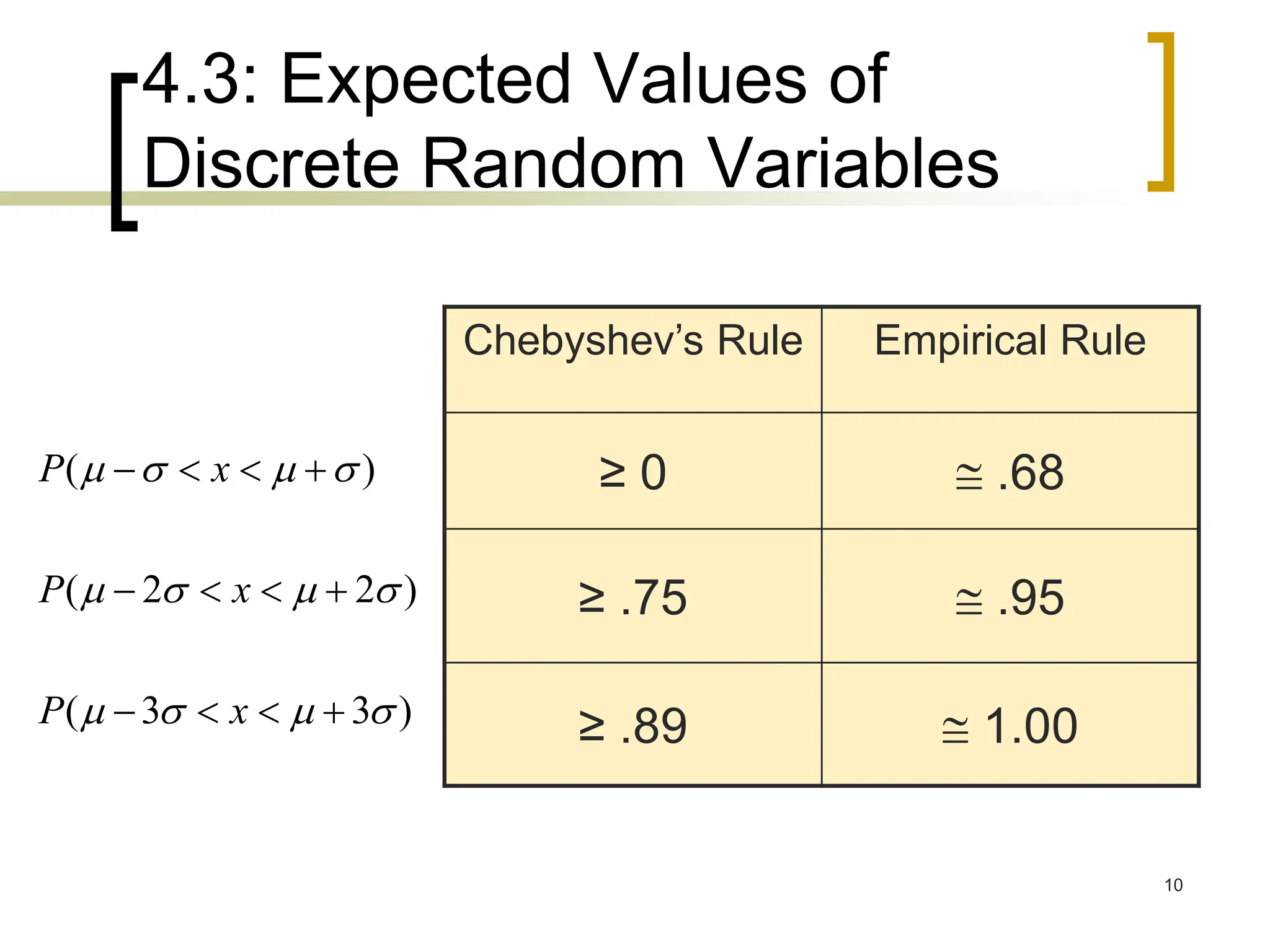 )
3
3
(
)
2
2
(
)
(
























x
P
x
P
x
P
Chebyshev’s Rule Empirical Rule
≥ 0  .68
≥ .75  .95
≥ .89  1.00
10
4.3: Expected Values of
Discrete Random Variables
 