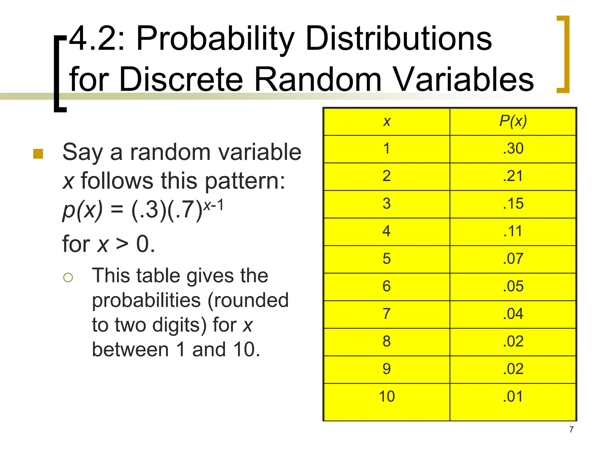 4.2: Probability Distributions
for Discrete Random Variables
 Say a random variable
x follows this pattern:
p(x) = (.3)(.7)x-1
for x > 0.
 This table gives the
probabilities (rounded
to two digits) for x
between 1 and 10.
x P(x)
1 .30
2 .21
3 .15
4 .11
5 .07
6 .05
7 .04
8 .02
9 .02
10 .01
7
 