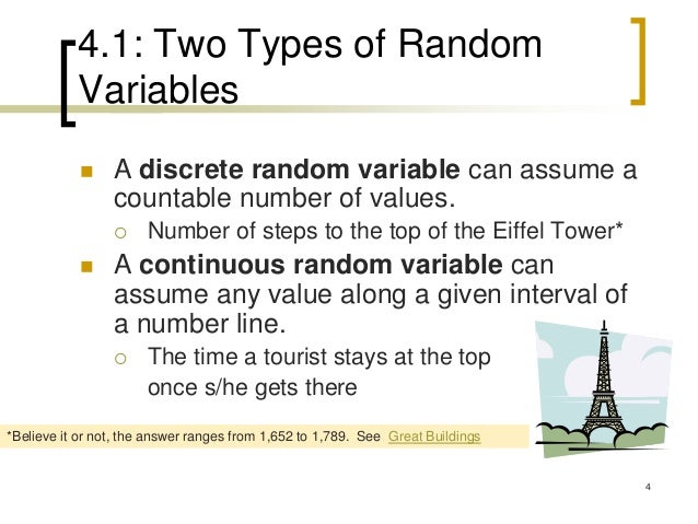 random variable and answer Solved problems 141 probability review problem 141 let xand y be two n 0-valued random variables such that x= y+ z, where zis a bernoulli random variable with balls find the probability mass function of y you should simplify your answer to a fraction that does not involve binomial. random variable and answer Solved problems 141 probability review problem 141 let xand y be two n 0-valued random variables such that x= y+ z, where zis a bernoulli random variable with balls find the probability mass function of y you should simplify your answer to a fraction that does not involve binomial.