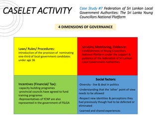 CASELET ACTIVITY Case Study #7 Federation of Sri Lankan Local
Government Authorities: The Sri Lanka Young
Councillors Nati...