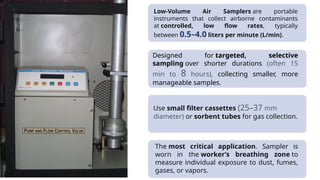 Comprehensive Air Sampling Techniques for Environmental and Health ...