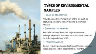 Comprehensive Air Sampling Techniques for Environmental and Health ...