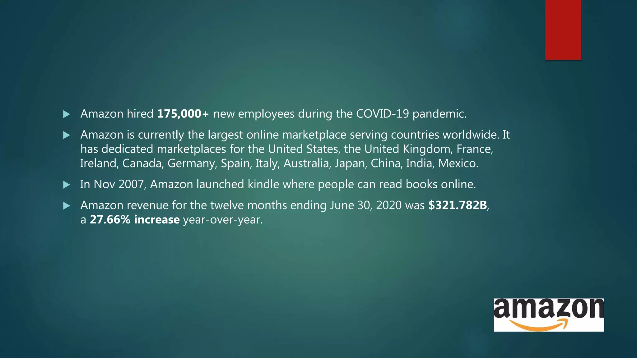  Amazon hired 175,000+ new employees during the COVID-19 pandemic.
 Amazon is currently the largest online marketplace serving countries worldwide. It
has dedicated marketplaces for the United States, the United Kingdom, France,
Ireland, Canada, Germany, Spain, Italy, Australia, Japan, China, India, Mexico.
 In Nov 2007, Amazon launched kindle where people can read books online.
 Amazon revenue for the twelve months ending June 30, 2020 was $321.782B,
a 27.66% increase year-over-year.
 